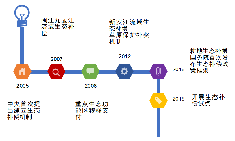 宝马bm1122线路顶级(中国)有限公司官网