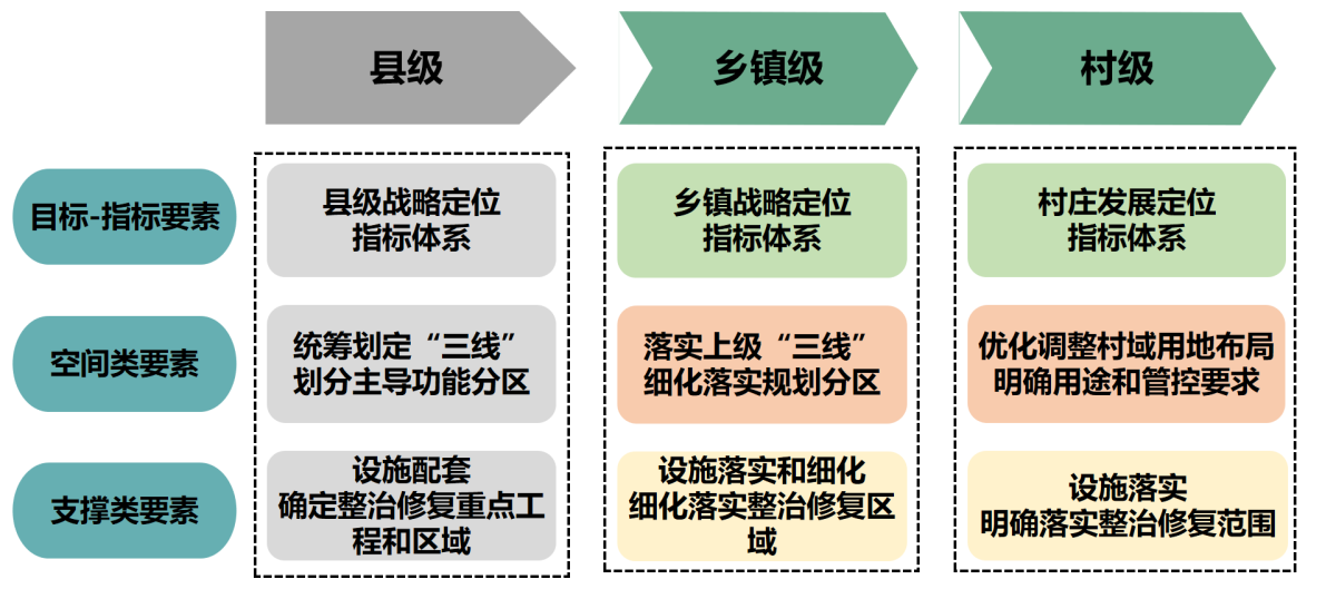 宝马bm1122线路顶级(中国)有限公司官网