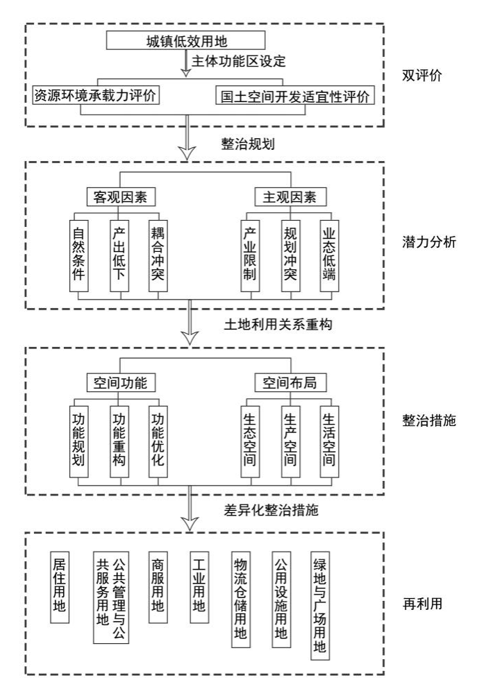 宝马bm1122线路顶级(中国)有限公司官网