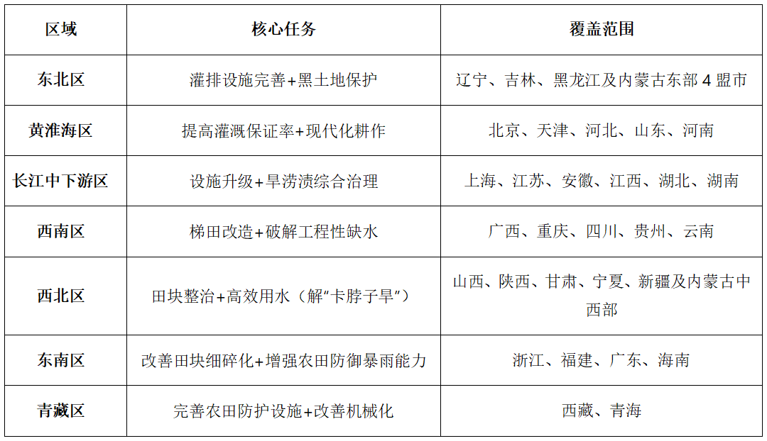 宝马bm1122线路顶级(中国)有限公司官网