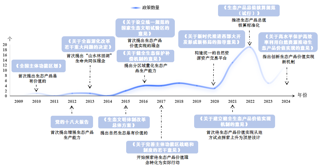 宝马bm1122线路顶级(中国)有限公司官网