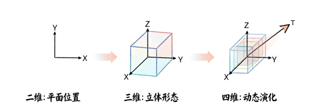 宝马bm1122线路顶级(中国)有限公司官网