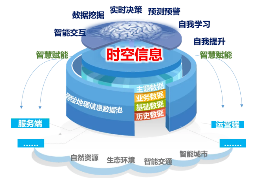 宝马bm1122线路顶级(中国)有限公司官网