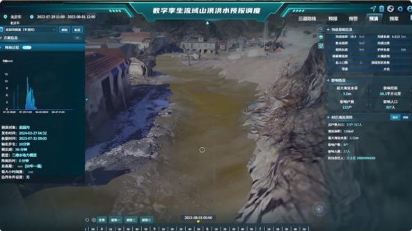 宝马bm1122线路顶级(中国)有限公司官网