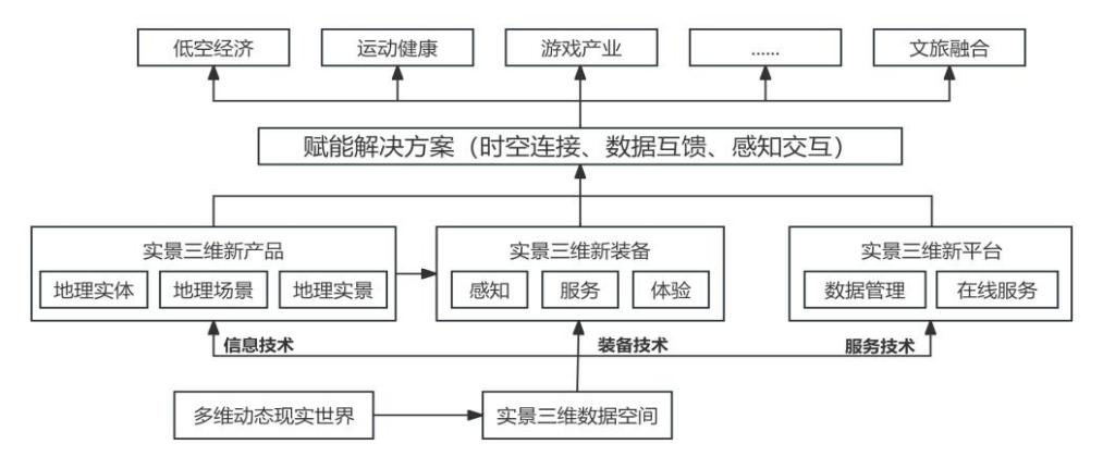 宝马bm1122线路顶级(中国)有限公司官网