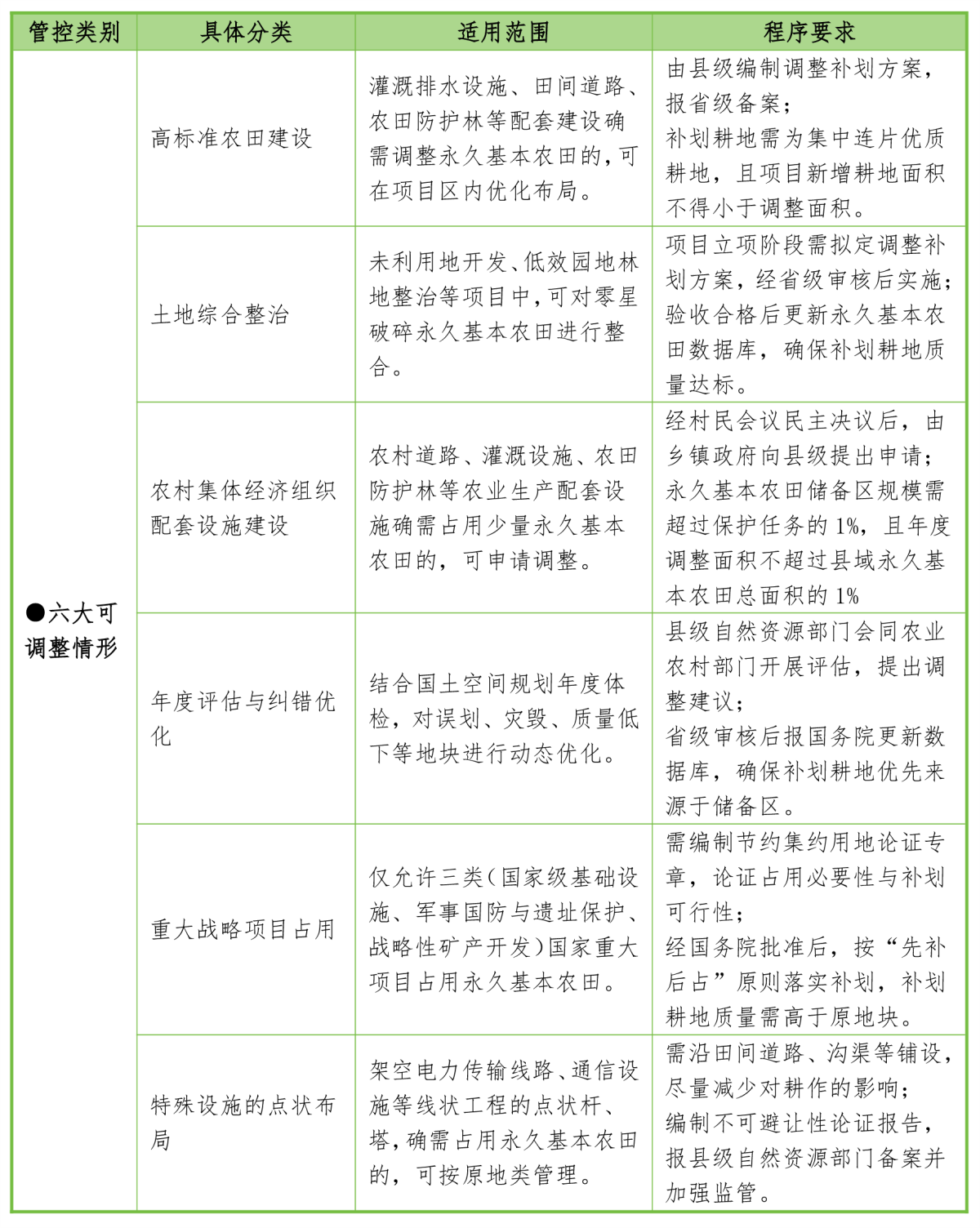 宝马bm1122线路顶级(中国)有限公司官网